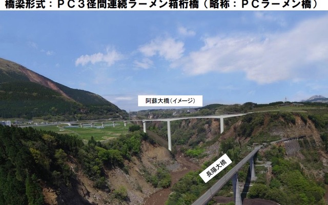 橋梁方式はPC3径間連続ラーメン箱桁端