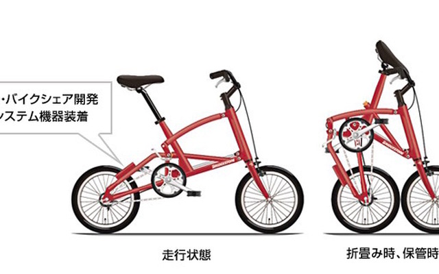 シェアリング向け折畳み自転車のイメージ