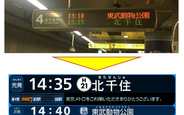 現在の表示器（上）と新型表示器のイメージ（下）。8月5日から日比谷線の霞ヶ関駅に導入される。