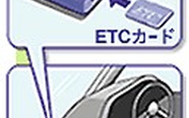 ETCの愛称募集! 〜抽選で60人に車載器も当る