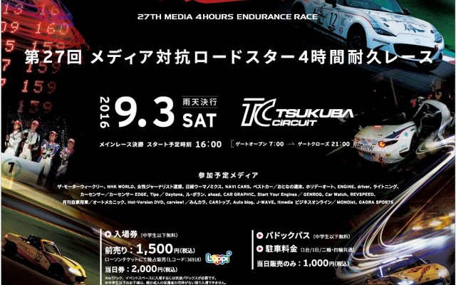 第27回 メディア対抗ロードスター4時間耐久レース