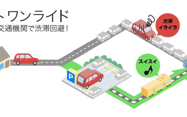 ラストワンライドルート