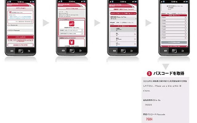 サイクルシェアリングサービス予約のイメージ