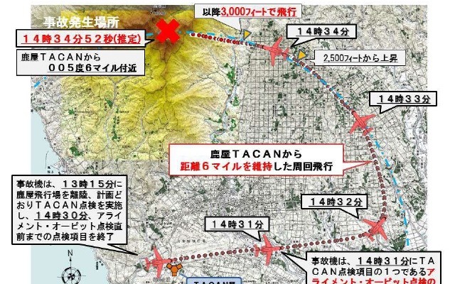 事故機の衝突約5分前からの飛行経路