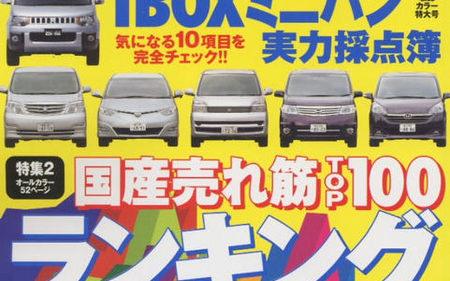 気になる1台、100点満点でさあ何点…?