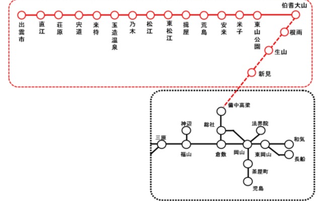 新たにICカードが利用できるようになる駅（赤丸）。備中高梁～伯耆大山間は一部の駅に限り導入される。