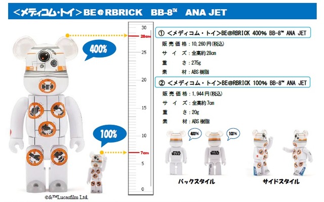 BB-8 ANA JET　BE@RBRICK