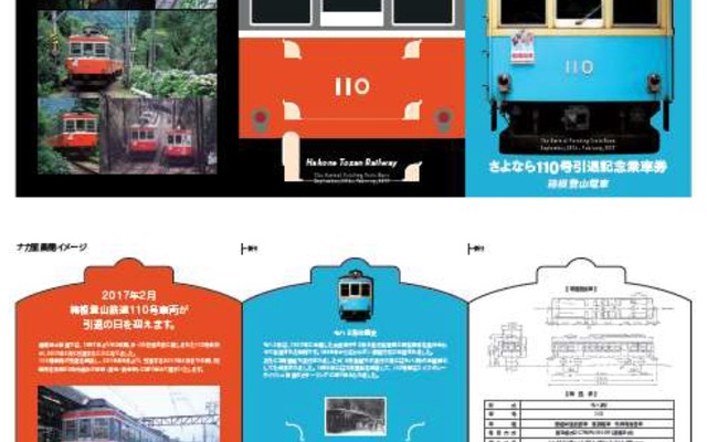 記念切符のイメージ。110号は2017年2月に引退する予定だ。