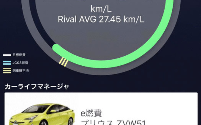 e燃費アプリ