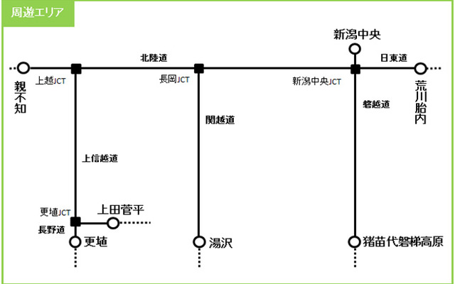 周遊エリア