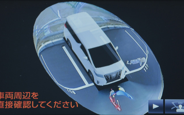 上空から車の前周囲を俯瞰で立体的に表示するモード（参考画像）