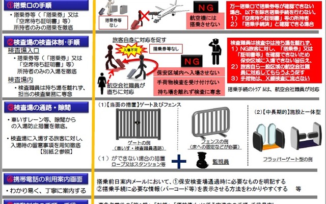 保安検査すり抜け事案への対応策