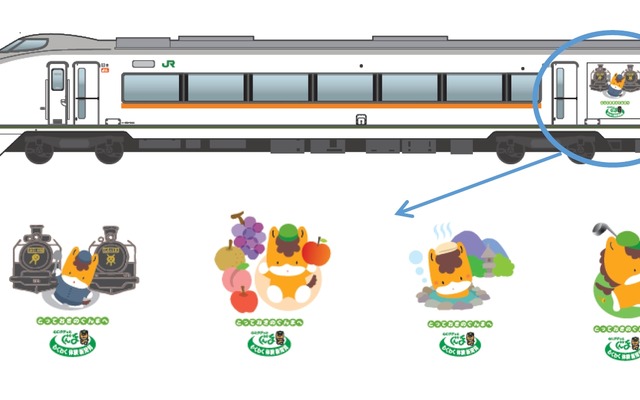 651系「ぐんまちゃん」ラッピング車のイメージ。来年1月まで運転される。