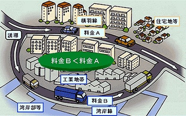 首都高速で環境ロードプライシングの試行