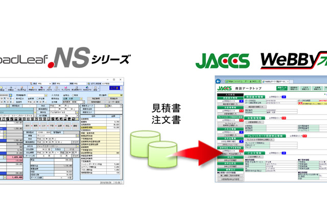 ブロードリーフ .NSシリーズとジャックス WeBByオートが連携