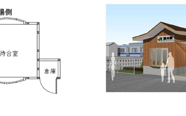 新しい脇本駅舎の平面図（左）とイメージ（右）。屋根の形は近くにある山をイメージしたという。