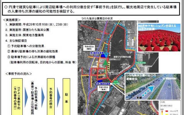 駐車場を事前予約、観光地の渋滞緩和---国営ひたち海浜公園で社会実験