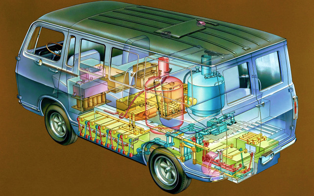 GMが1966年に開発した世界初の水素燃料電池車、Electrovan