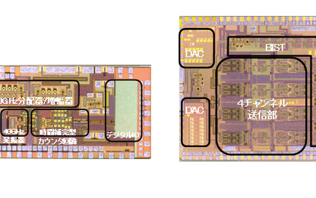 ミリ波CMOSチップ、ミリ波信号源回路（左）と4チャンネル送信回路
