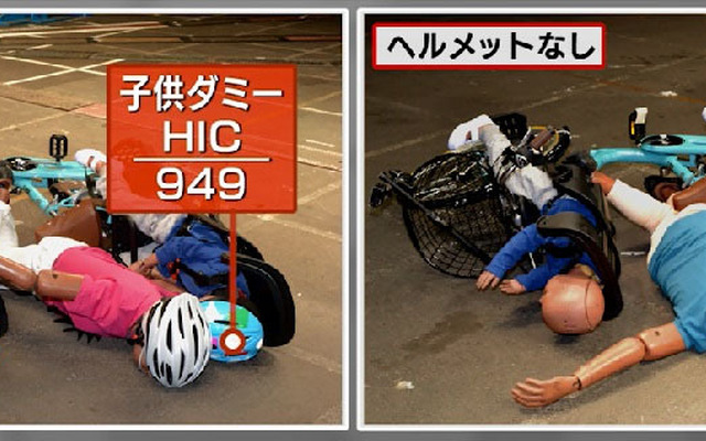 ヘルメット着用有無による後席子供ダミーの頭部損傷基準値（HIC）