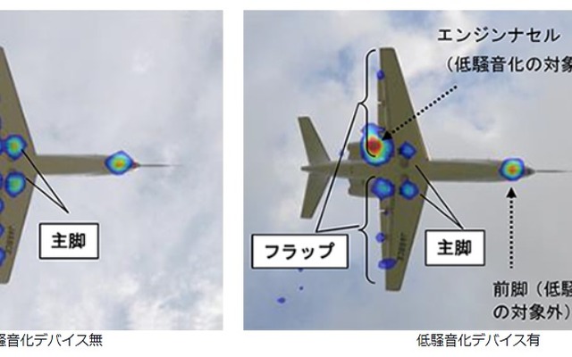 騒音源（1kHz）の比較