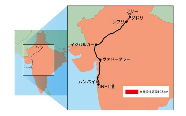 デリー＝ムンバイ間貨物専用鉄道