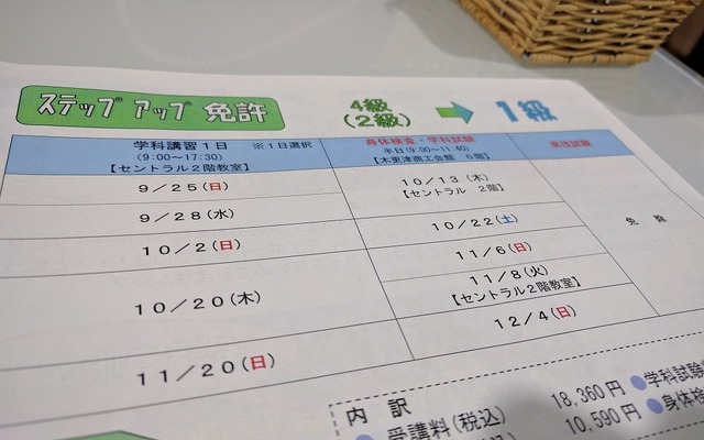 2級船舶免許取得済みの人は更新のタイミングでステップアップ講習を受けてみては。海図の見方など2級にはなかった内容もあり面白い。