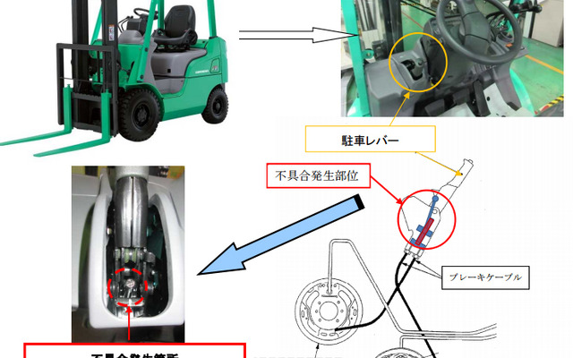 改善箇所