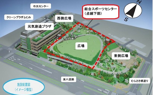 三鷹市総合スポーツセンター