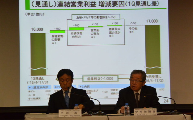 トヨタ自動車 決算会見