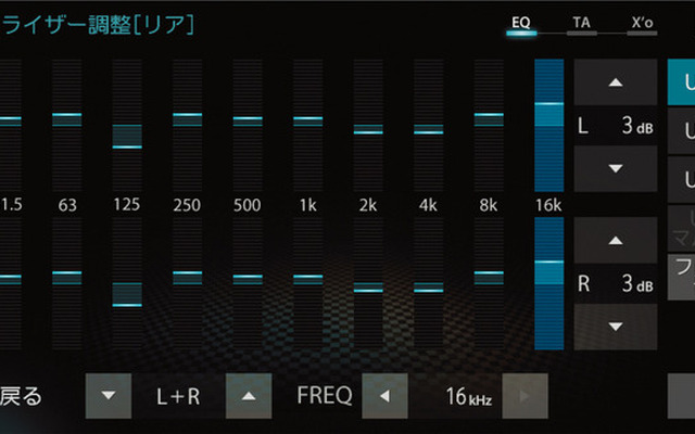 ダイヤトーン サウンドナビ・NR-MZ200のイコライザー調整画面。