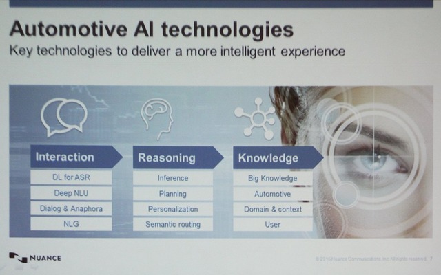 ニュアンスが注力するAI技術