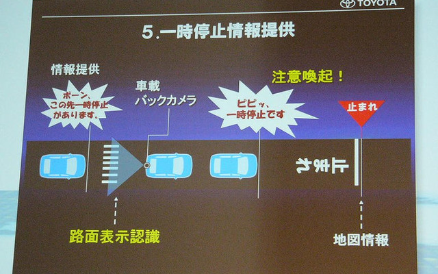 【G-BOOK mX】カーナビ＋車載カメラが安全支援、「一時停止見落とし防止」