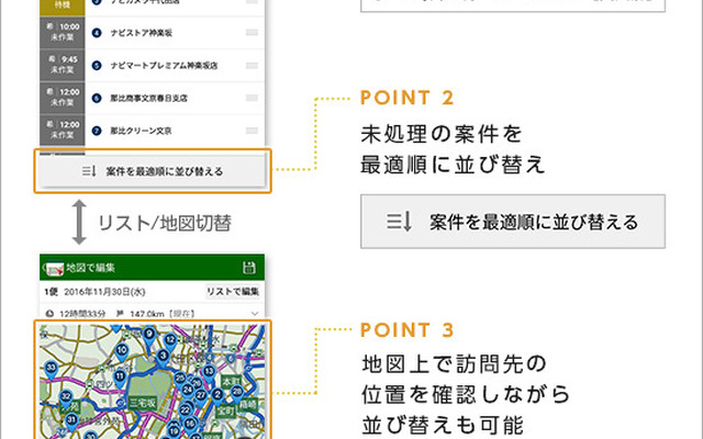 ビジネスナビタイム 動態管理ソリューション