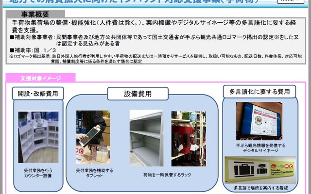 手ぶら観光カウンターの整備・機能を強化する民間事業者を支援