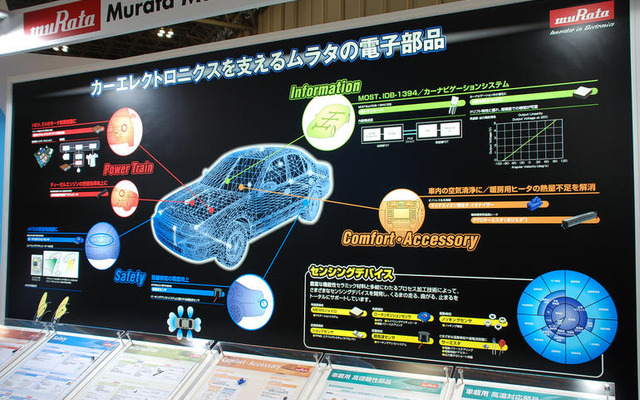テクノフロンティアが開幕、最新の技術が多数展示
