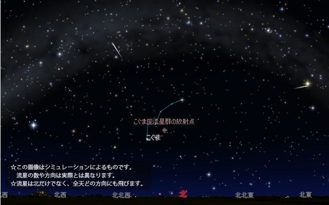 12月22日午後6時の空をStellaNavigatorでシミュレーション(c) アストロアーツ