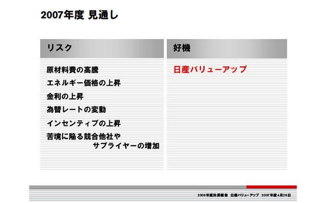 日産ゴーン社長、サプライヤーの業績悪化は「短期的なこと」