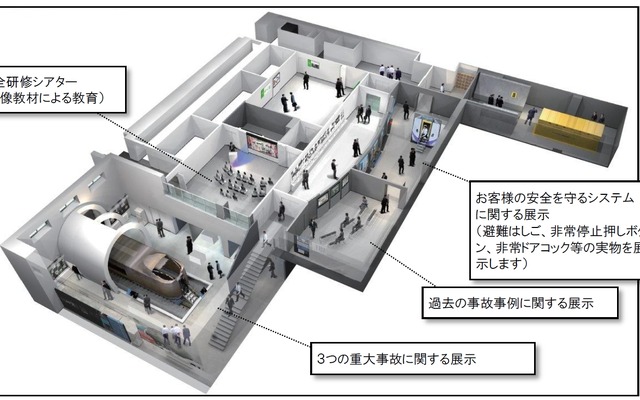 新しい社員研修センターの実習棟に設けられる「安全研修館」のイメージ。一連の重大事故の現物などを展示する。