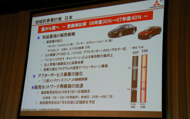 三菱 デリカD:5 に2WDモデル追加　5月に