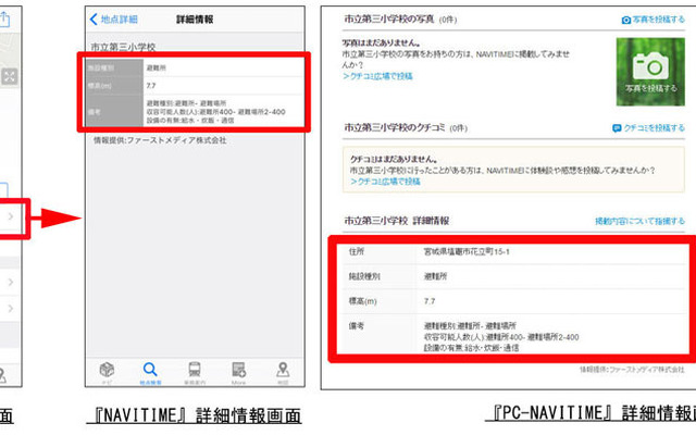 避難場所データ