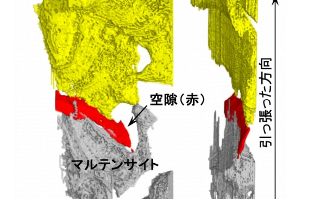 自動車用鋼板の破壊メカニズム