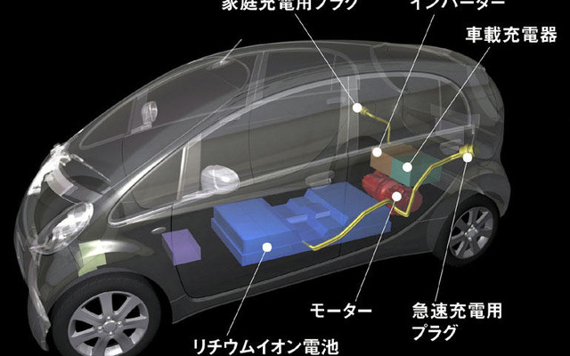 三菱自動車、新会社のリチウムイオン電池搭載車は年1000台規模で量産化