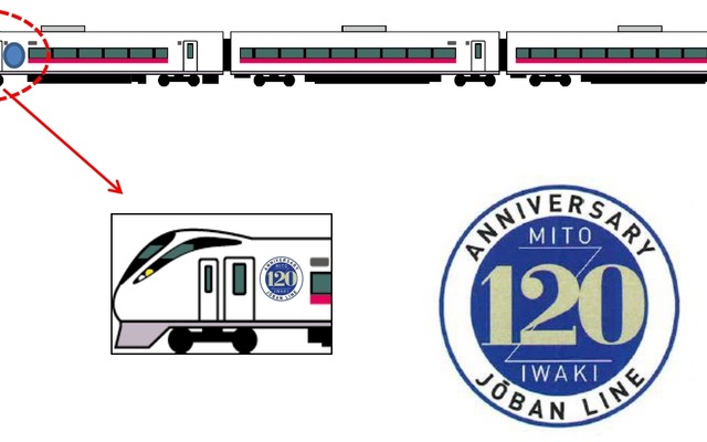 120周年記念ロゴマークの貼付位置。2月中旬から3月下旬頃まで運行される。