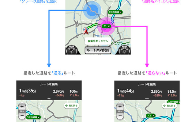 ルートカスタマイズ機能