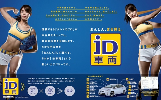 プロトコーポレーション iD車両