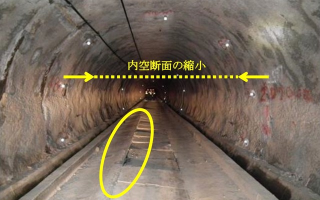青函トンネル吉岡先進導坑の内部。盤ぶくれやトンネル幅の縮小が生じている。
