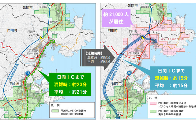 門川南スマートICの開通効果