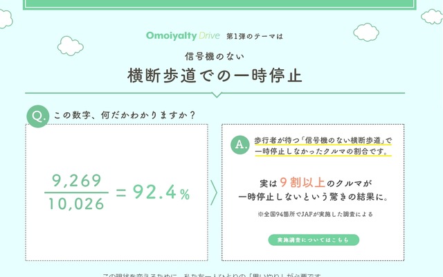 「思いやりティ ドライブ」キャンペーン 特設サイト