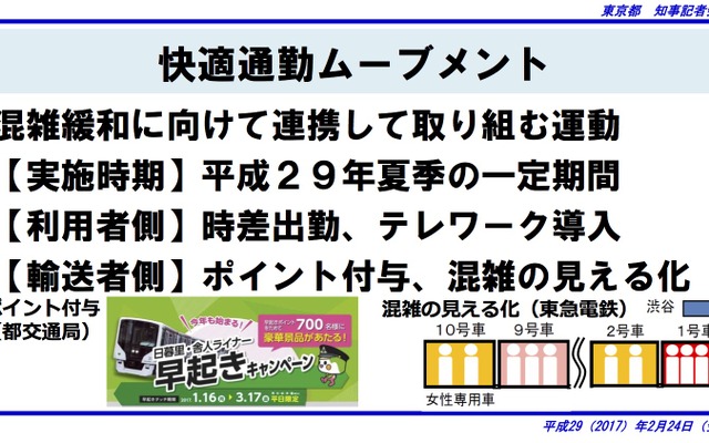 東京都「快適通勤ムーブメント」